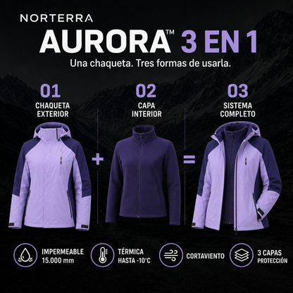 Parka Aurora™ Mujer | Temporada Invierno 2026