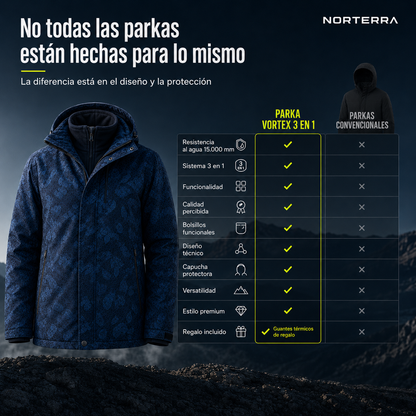 Parka Vortex™ Hombre | Temporada Invierno 2026