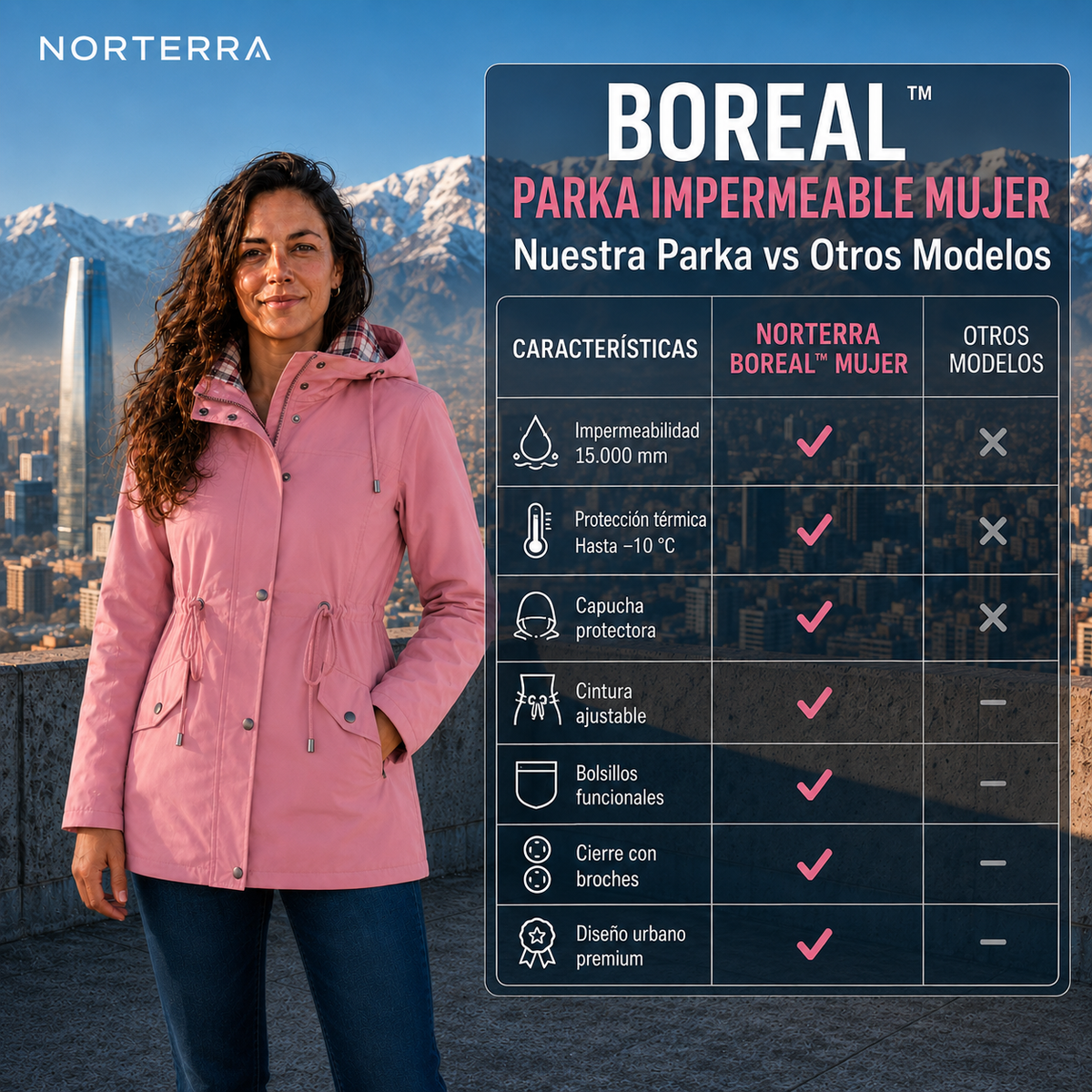 Parka Boreal™ Mujer | Temporada Invierno 2026