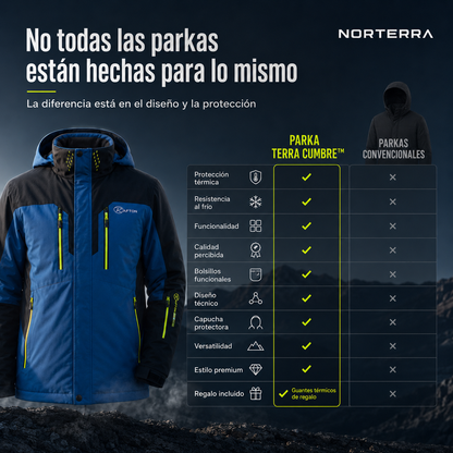 Parka Terra Cumbre™ Hombre | Temporada Invierno 2026