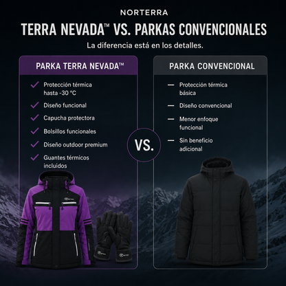Parka Terra Nevada™ Mujer | Temporada Invierno 2026